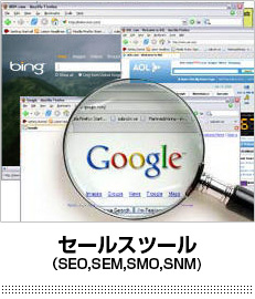  japanese marketing tools