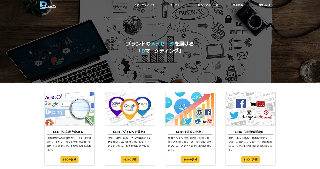 D Marketing website